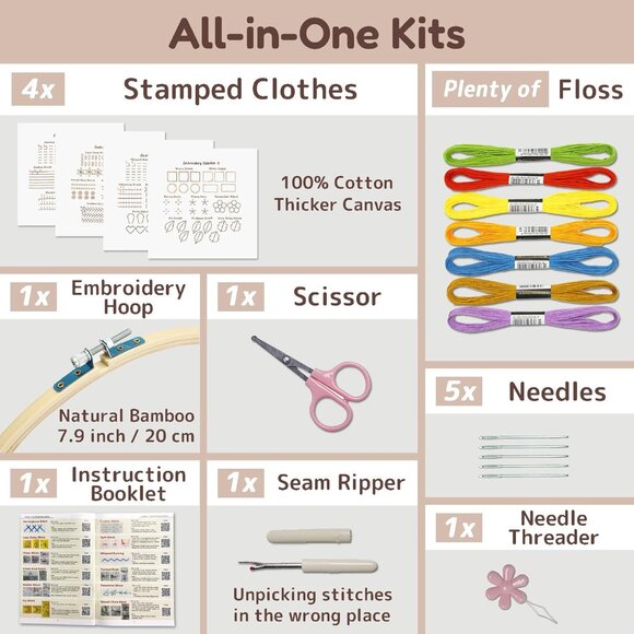 Classic Embroidery Stitches Practice Kit, Embroidery Kit for Beginners, Beginner - Picture 5 of 9